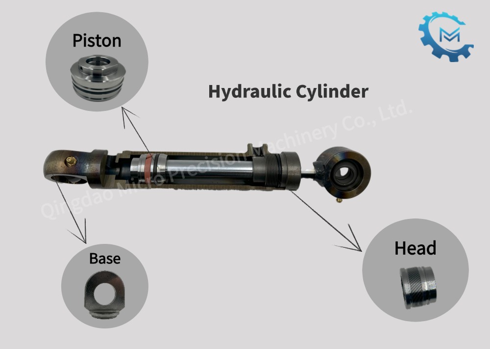 Pangunahing bahagi ng Hydraulic Cylinder