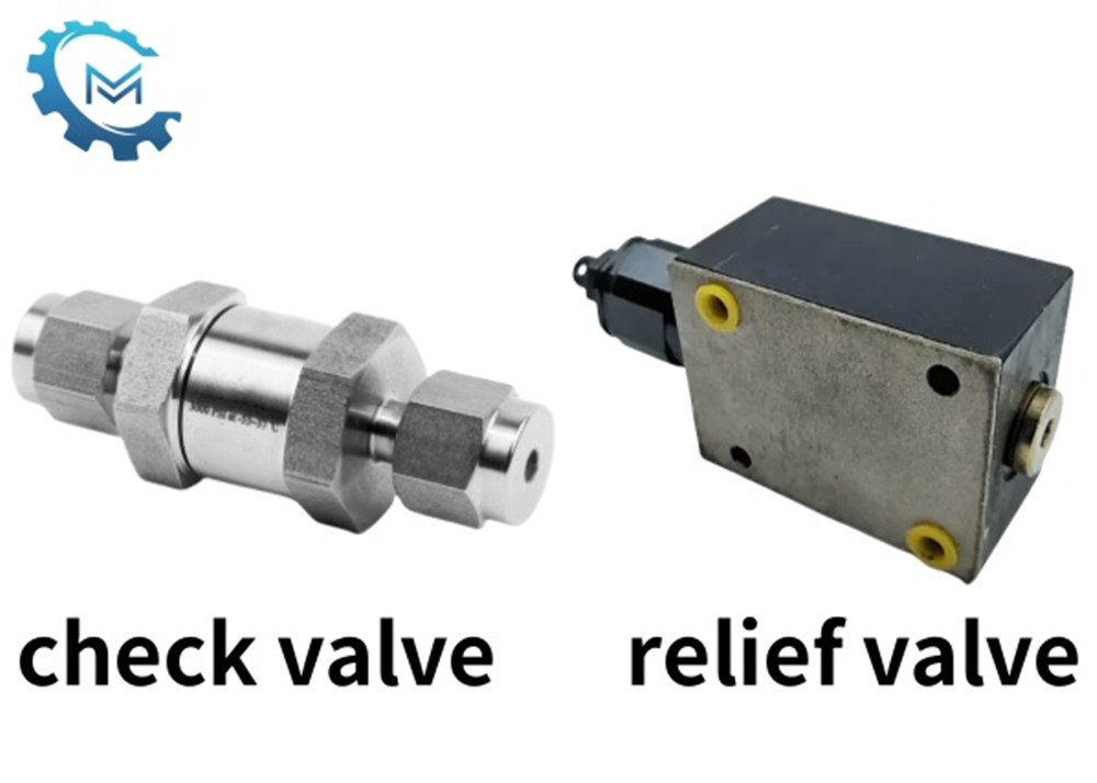 Dapat bang mai -install ang relief valve bago o pagkatapos ng check valve?