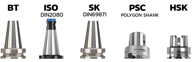 Mga uri at katangian ng mga may hawak ng tool ng cnc machine？